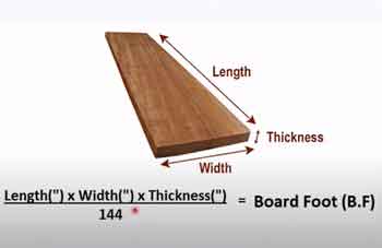 How Many Board Feet In A 2x4x8? 