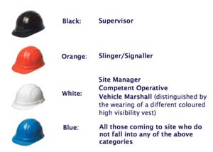 What Does The Hard Hat Symbolize?