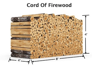 How Many Logs In a Cord