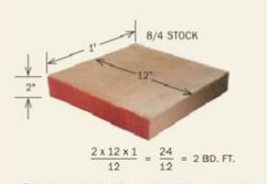 How Many Board Feet In A 2x4x12?